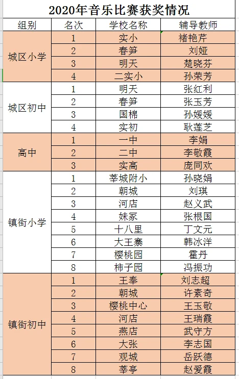 篮球训练计划全集图片_2