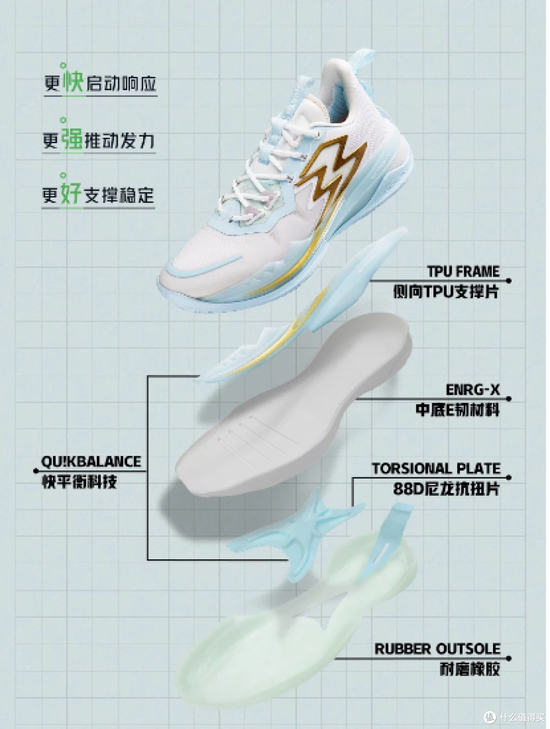 篮球教练如何制定总决赛的长期发展计划_0