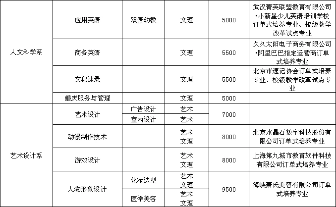 篮球体能训练计划模板大学生_0