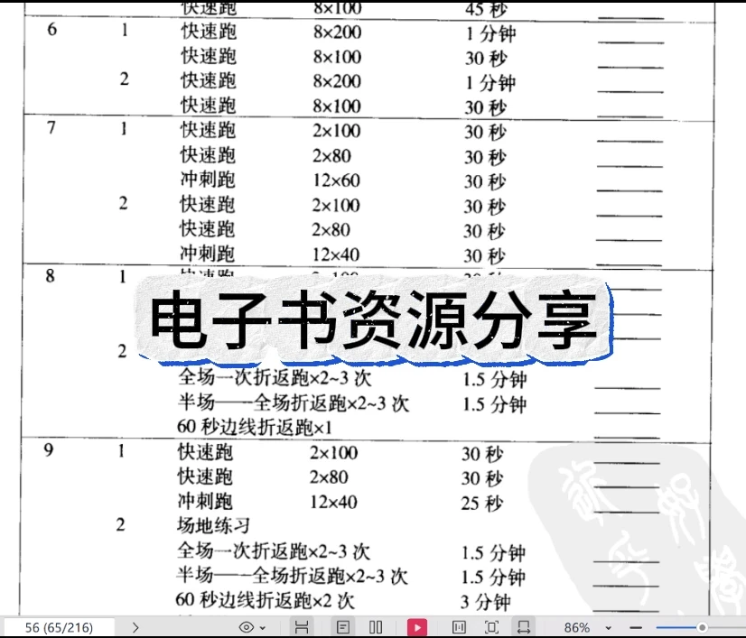敏捷性训练对篮球比赛表现的影响及解决方案_1