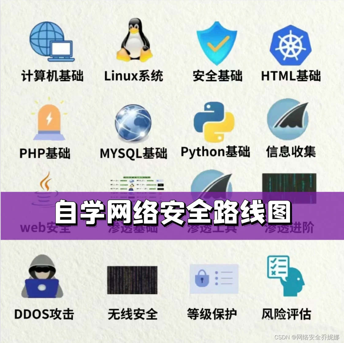 篮球训练计划全集图片_0