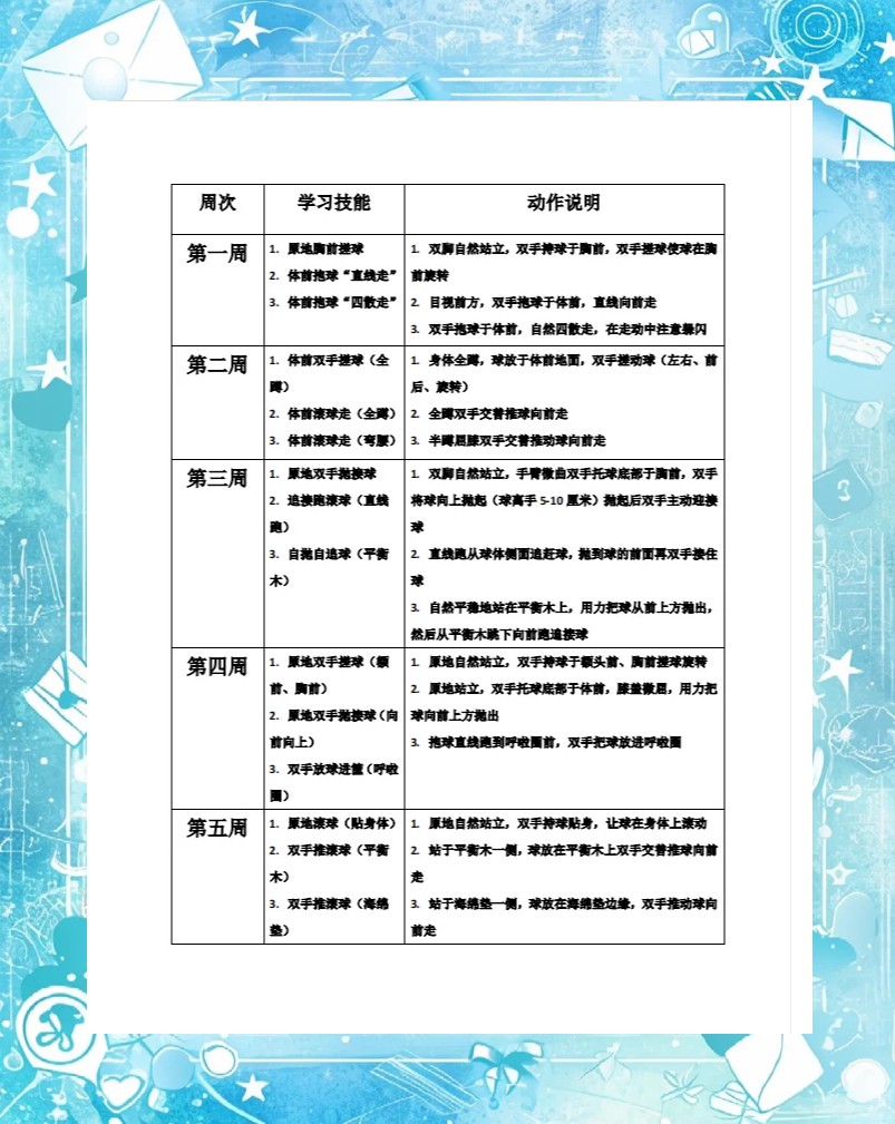 如何设计一份科学的篮球耐力训练计划?_1