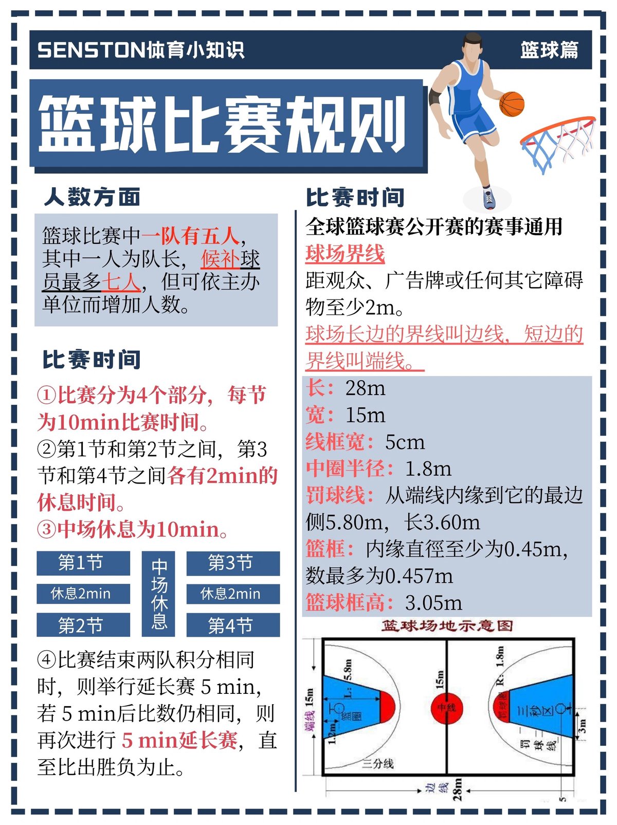 为什么篮球训练中注重防守能提高胜率?