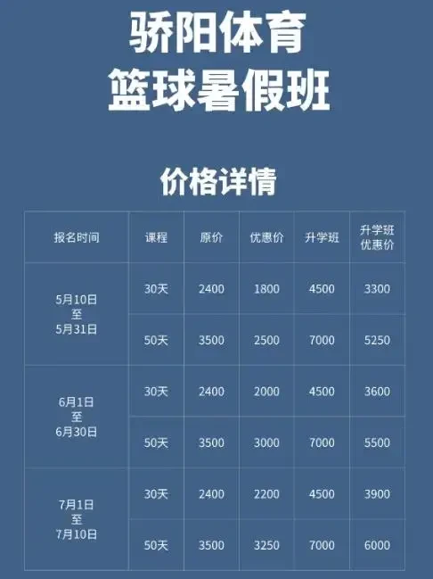 哪里可以找到专业的篮球模拟训练课程