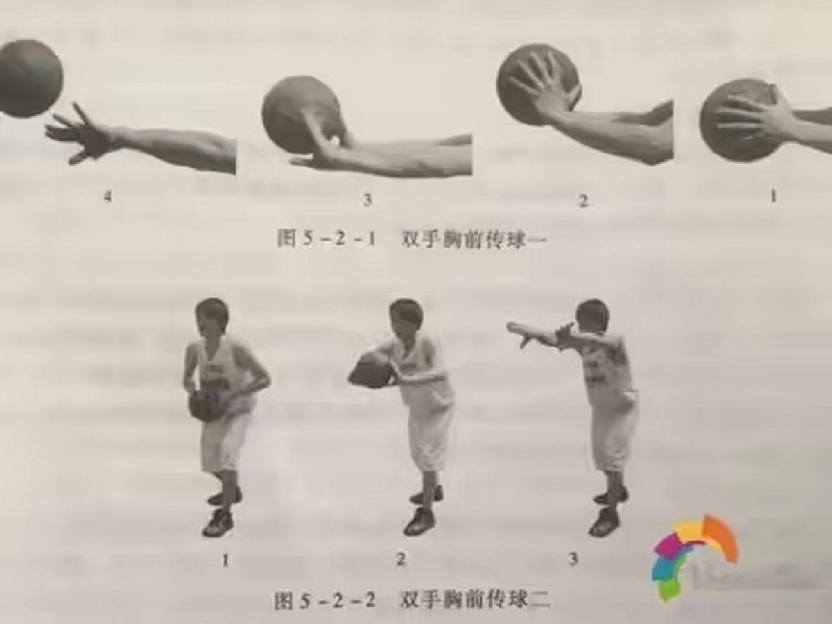 如何在篮球训练中改进传球技巧？
