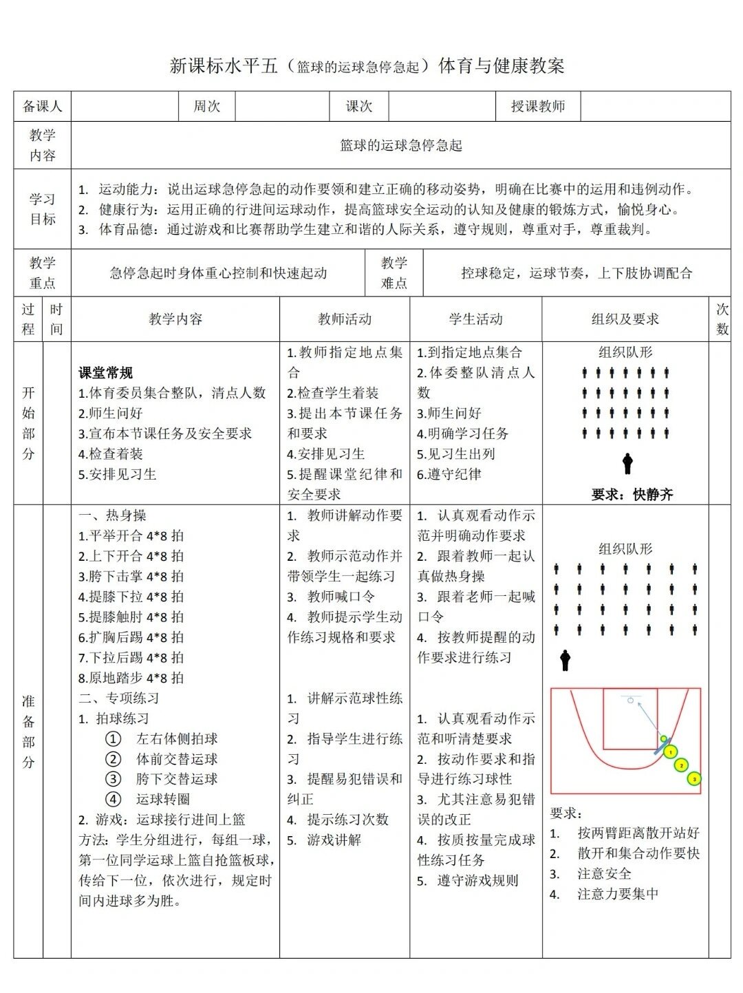 篮球训练教案内容分析怎么写