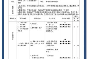 篮球基本功训练从零开始运球吗