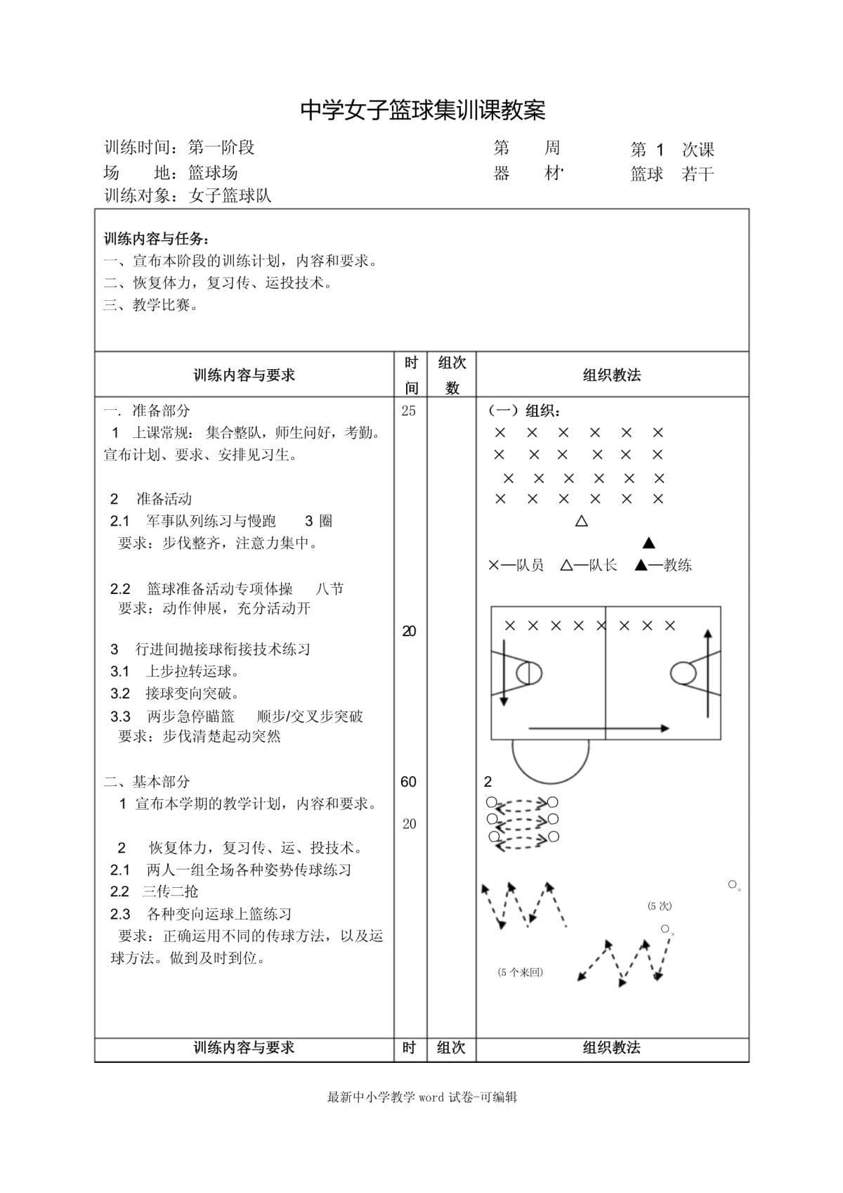 篮球基本训练的教案怎么写