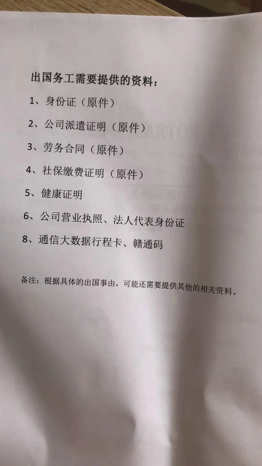 篮球训练营营业执照的许可项目