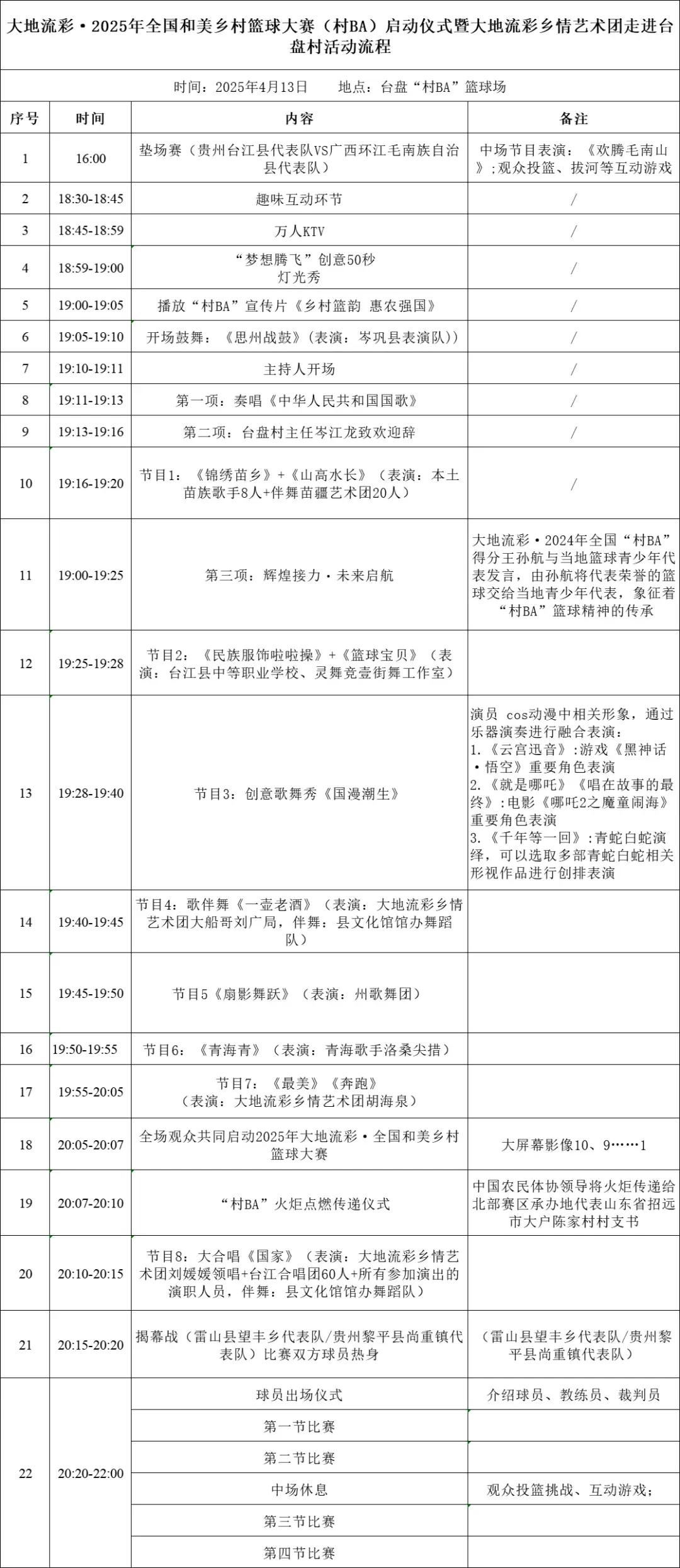 篮球教练如何制定总决赛的长期发展计划_2