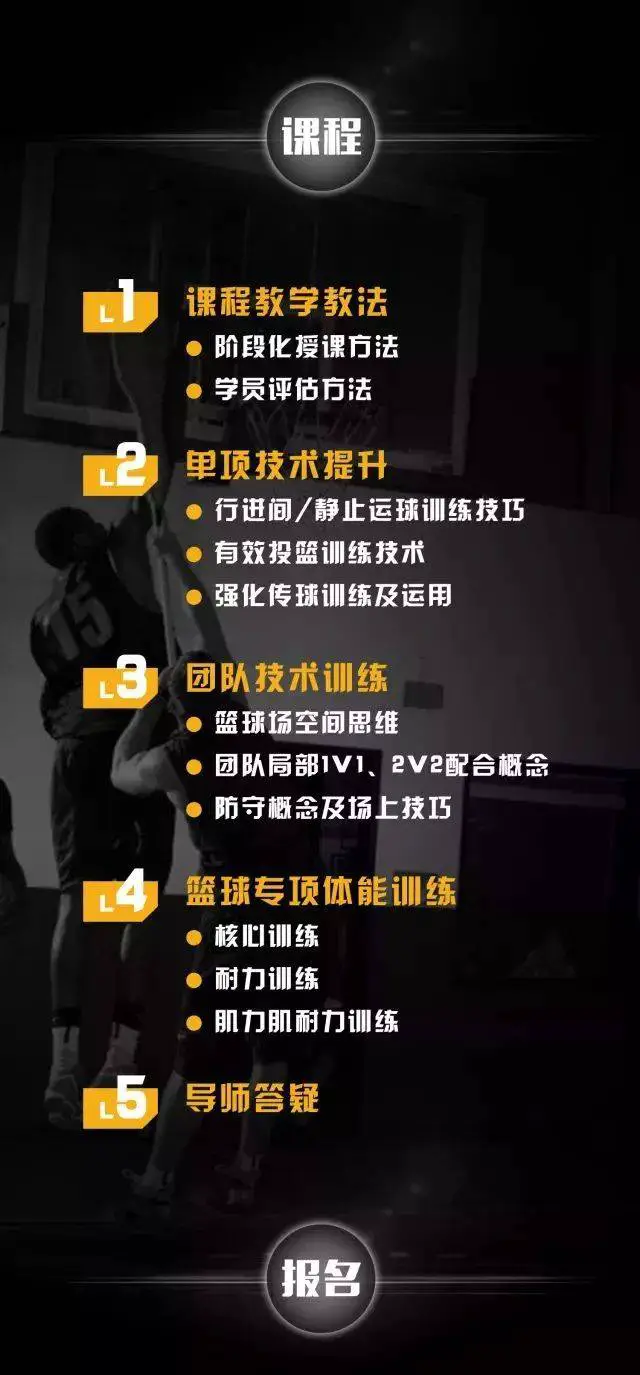 怎么考取篮球训练师资格证